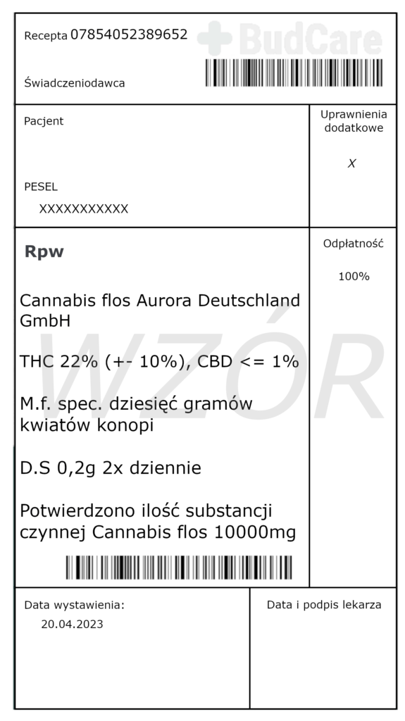 Recepta aurora 22